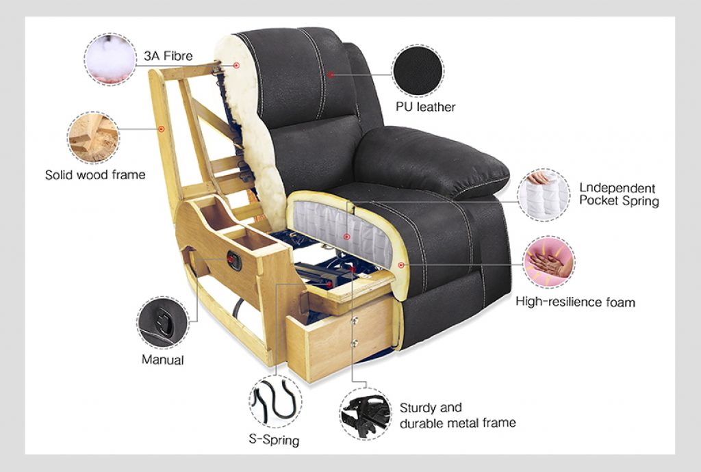 How to Repair a Recliner: Detailed Instructions for All the Occasions